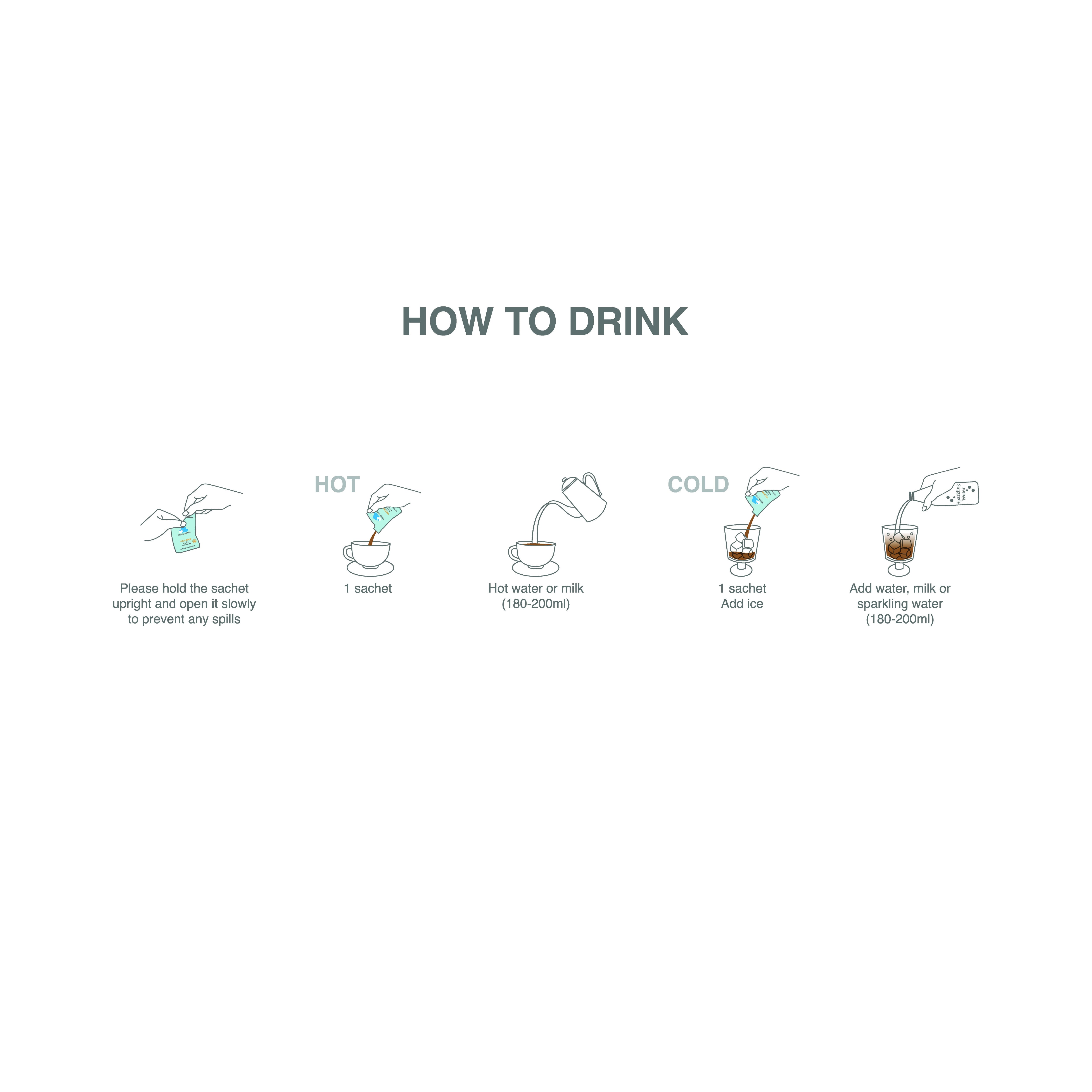 Cold Brew